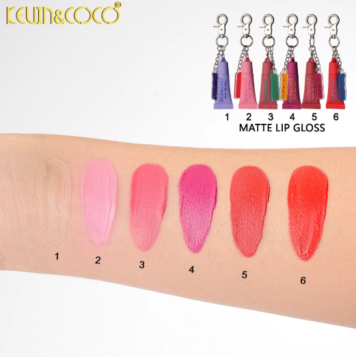 GLOSS LLAVERO KEVIN&COCO